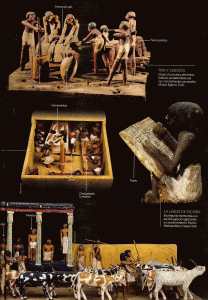 Esc, XX-XIX, DIN XI.Tumba de Meketra, Figurillas de Sirvientes, M. Egipcio, El Cairo, 1991-1759