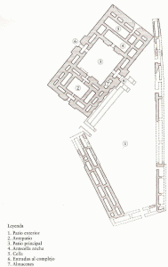 Pin, XVIII, Templo de Assur, Perodo Mesoasirio, Planta