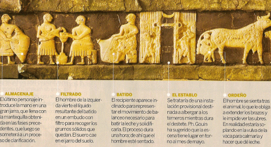 Esc, XVII, Friso de la lechera, Templo de la diosa Ninhursag, El Obeid, Bagdad