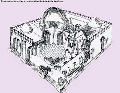 Arq, IV, Palacio de Servistan, dibujo, conjunto exterior, alzado, Persia sasnida