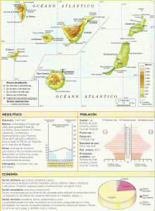 Geo, Canarias, Fsico-Poltico, Comunidad Autnoma, Mapa