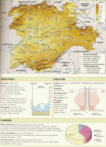 Geo, Castilla-Len, Fsico-Potico, Comunidad Autnoma, Mapa