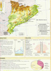 Geo, Catalua, Fsico-Poltico, Comunidad Autnoma, Mapa