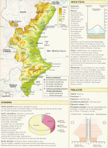Geo, Valenciana, Fsico-Poltico, Comunidad Autnoma, Mapa