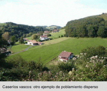 Geo, Asturias, Humana, Poblamiento rural disperso