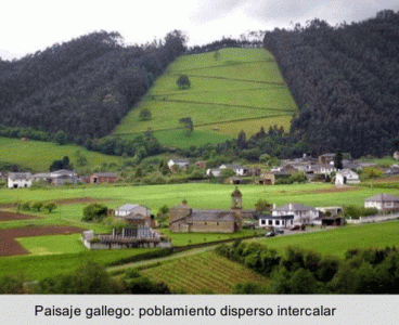 Geo, Asturias, Humana, Poblamiento rural disperso intercalar