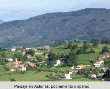 Geo, Asturias, Humana, Poblamiento rural disperso