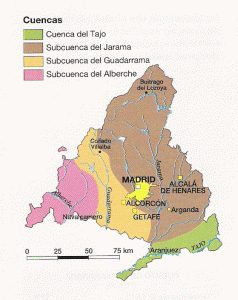Geo, Madrid, Fsica, Hidrologa, Cuencas Hidrogrficas, Mapa