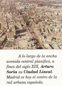 Geo, Madrid, Humana, Poblamiento, Barrio de Arturo Soria o Ciudad Lineal, Siglo XIX, finales