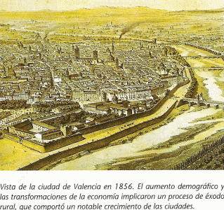 Humana, Valenciana, Poblamiento, Valencia, Ilustracin, 1856