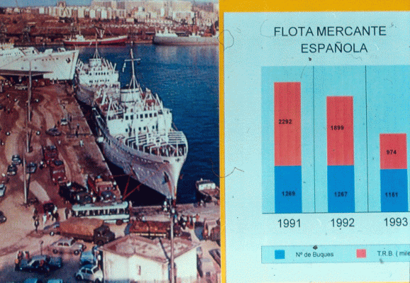 Transporte Martimo, Barcos y Mercancas, 1991-1993