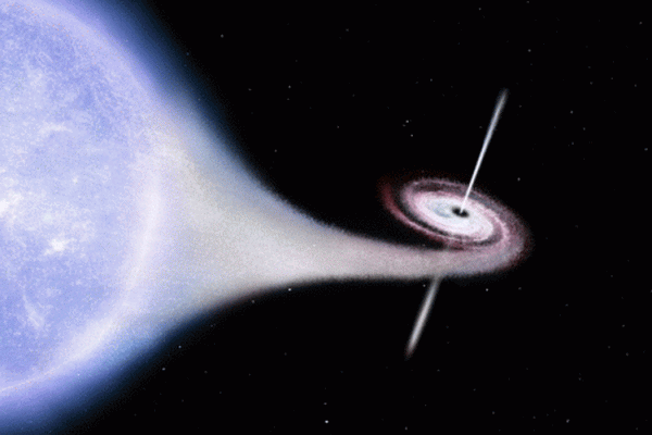 Universo Agujeros Negros Agujero Cygnus X-1