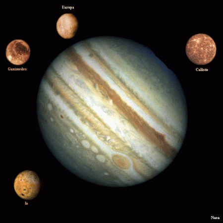 Universo Planetas Jupiter Lunas NASA