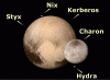 Universo, Pluton y Satelites