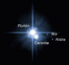 Universo, Pluton