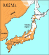 Japon Durante la Ultima claciacion 20000 Aos